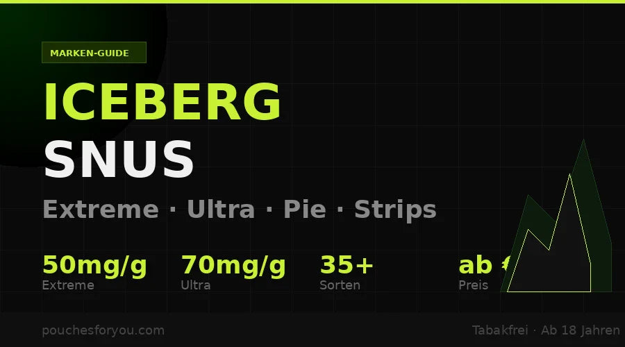Iceberg Snus kaufen – Extreme, Ultra & Pie: Alle Sorten 2026