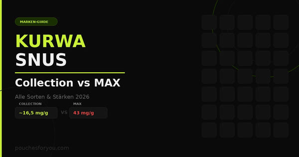 Kurwa Snus kaufen – Collection vs MAX: Alle Sorten & Stärken 2026