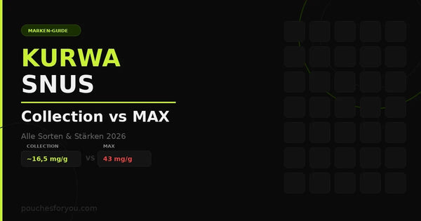 Kurwa Snus kaufen – Collection vs MAX: Alle Sorten & Stärken 2026